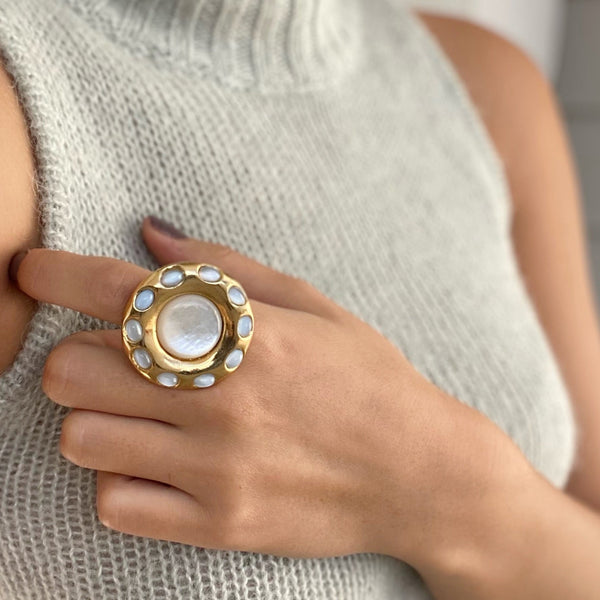 ORBIT Statement Ring