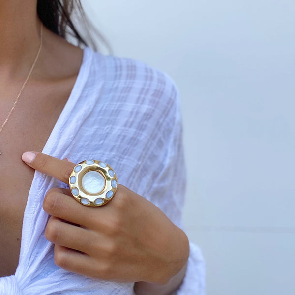 ORBIT Statement Ring